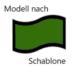 Floatglas (geschliffen) Modellscheibe